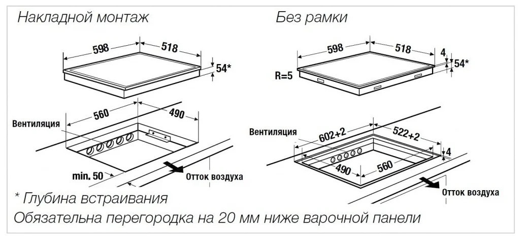 Индукционная варочная панель Kuppersbusch KI 6120.0 SE