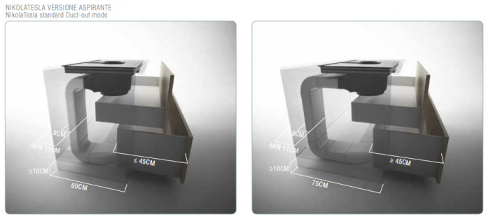 Индукционная варочная панель Elica NIKOLATESLA HP BL/A/83 PRF0120975B